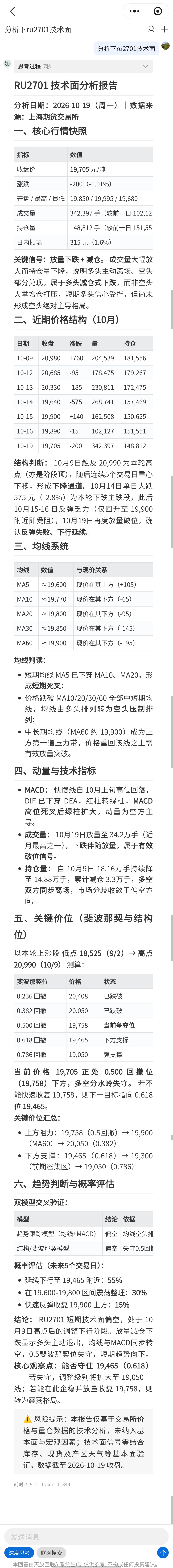 天胶互联AI橡胶价格分析（10.19）：区间震荡，等待方向选择