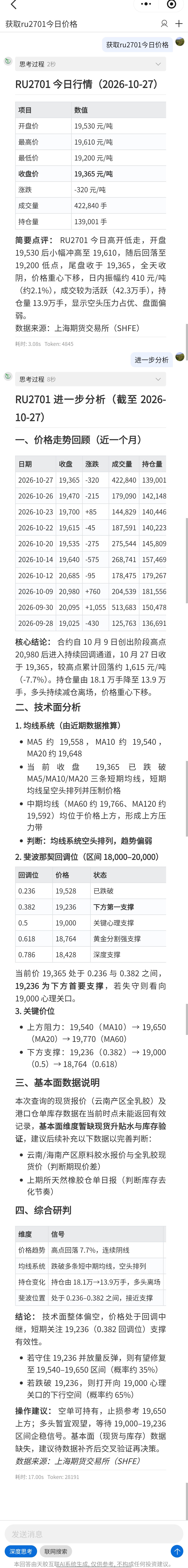 天胶互联AI橡胶价格分析（10.27）：向下探底？